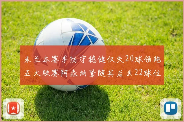 米兰本赛季防守稳健仅失20球领跑五大联赛阿森纳紧随其后丢22球位居第五